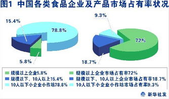 上海奶業(yè)行業(yè)協(xié)會官方網(wǎng)站 匯聚行業(yè)力量，守護(hù)品質(zhì)奶源